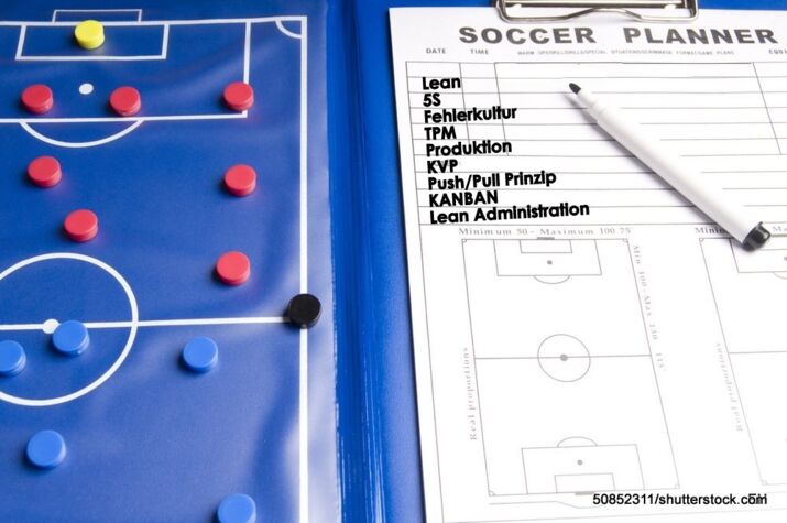 Umsetzung von Lean Management in der Praxis: Schritte und Methoden